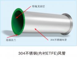 亚洲欧美韩国工業不鏽鋼(內襯特氟龍)全焊風管（guǎn）：以（yǐ）優良品質契合（hé）深圳（zhèn）工務署高標準建設